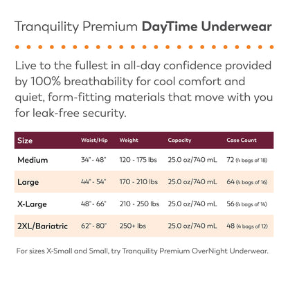 Tranquility Premium DayTime Disposable Absorbent Underwear, XL