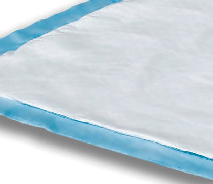 Attends® Care Dri-Sorb® Underpads, 17 x 24 Inches