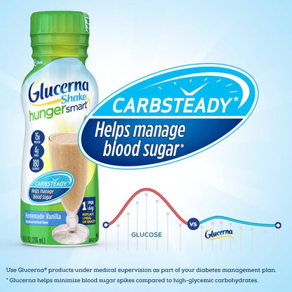Glucerna® Hunger Smart Shake, Vanilla Flavor, 10-ounce bottle