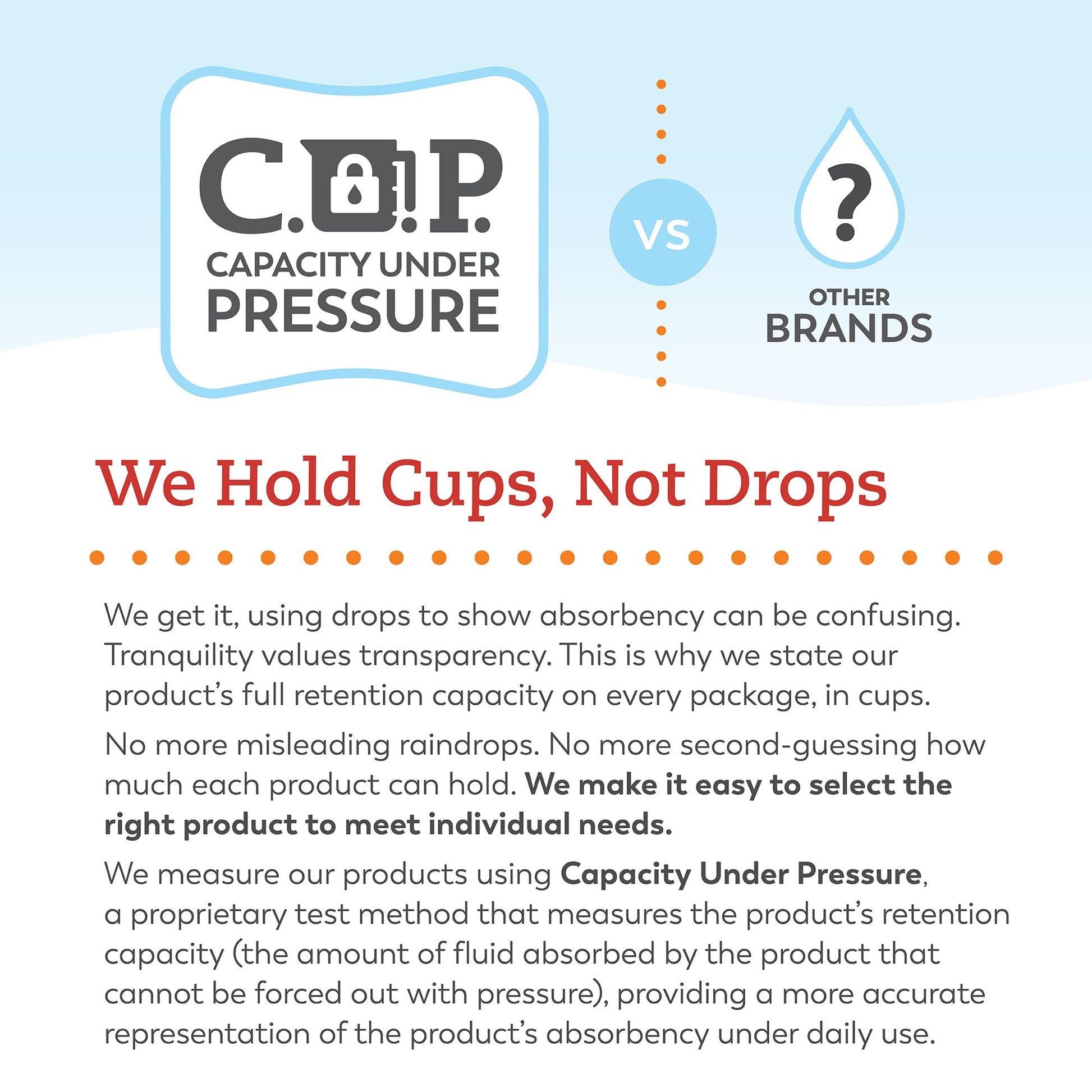 Comparison between Tranquility and other brands. Samples are available at Lexicon Medical Supply in Tucson, AZ.
