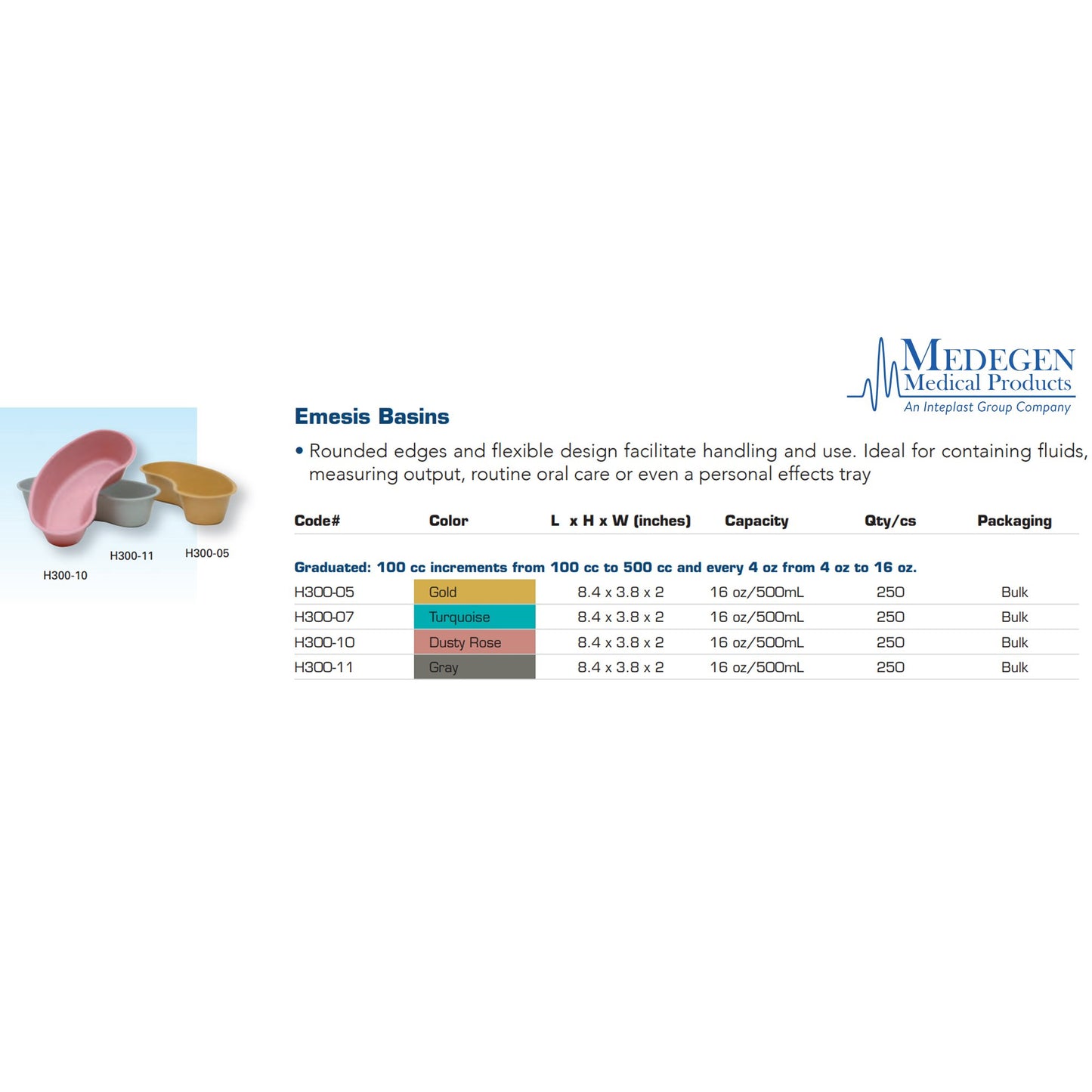 Medegen Emesis Basin, 500 cc, Pink
