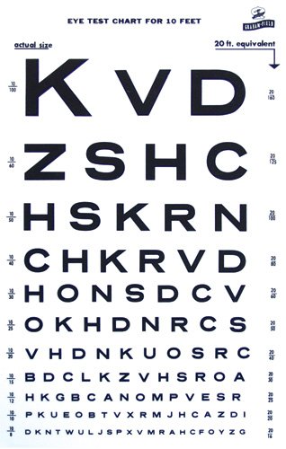 Graham-Field 1264 Snellen Type Plastic Eye Chart