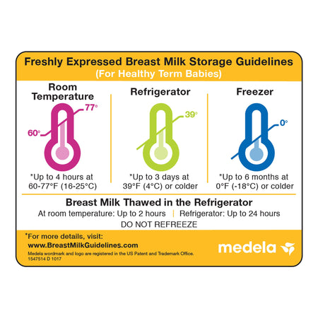 Medela 101029440 Breast Milk Storage Guidelines Magnet