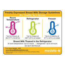 Medela Breast Milk Storage Guidelines Magnet