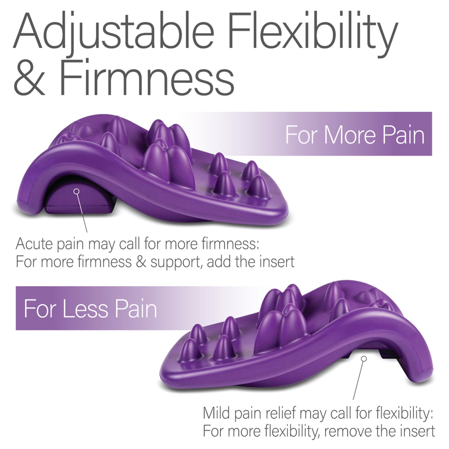 Kanjo Flex Firm Acupressure Neck Pain Relief Cushion