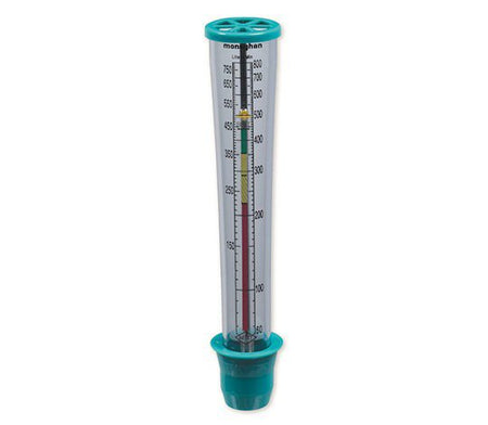 TruZone® Peak Flow Meter