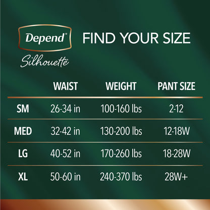 Depend® Silhouette® Maximum Absorbency Underwear, Extra Large