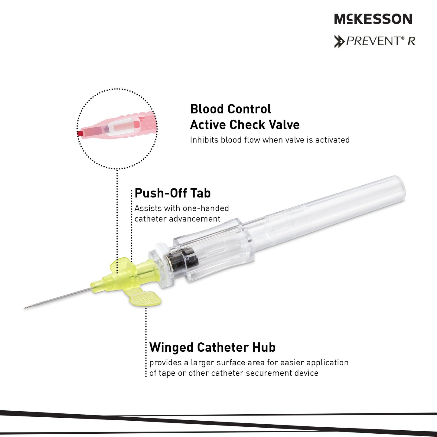 Peripheral IV Catheter McKesson Prevent® R 24 Gauge 3/4 Inch Polyurethane Winged Hub Blood Control Push Button Safety