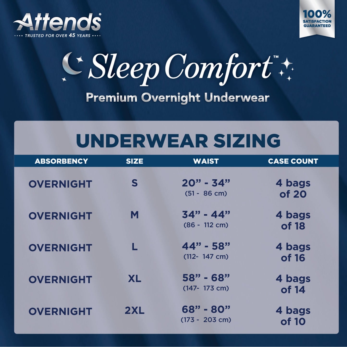 Attends® Sleep Comfort Premium Overnight Underwear, Large, 44 – 58 Inches