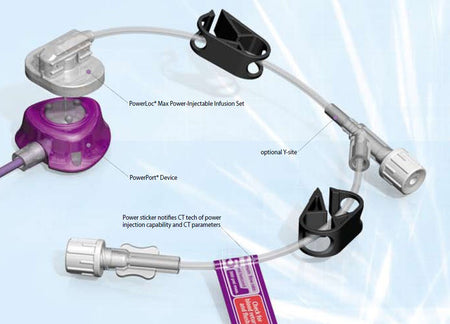 BD 132075 PowerLoc Max Huber Infusion Set