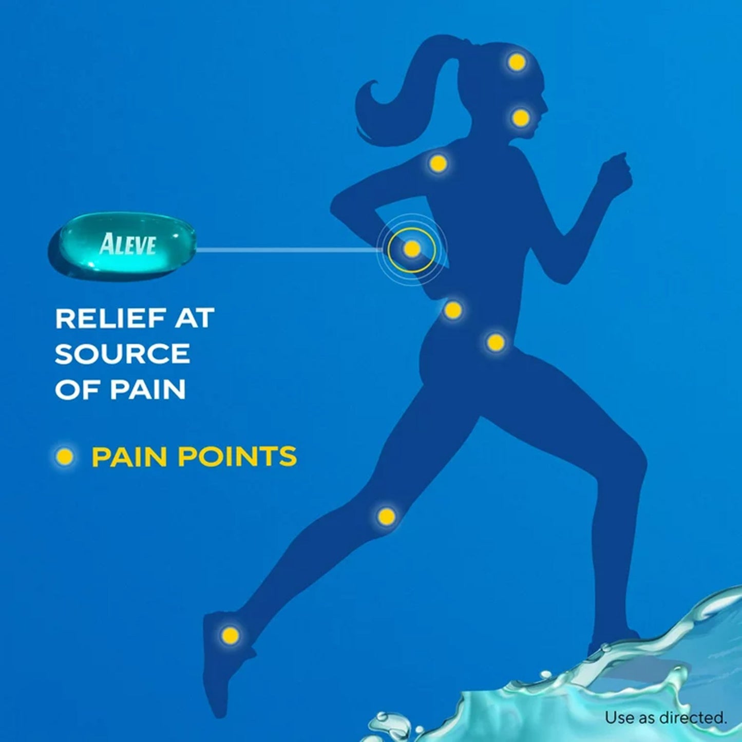 Aleve Liquid Gels