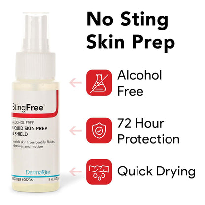StingFree™ Scented Skin Protectant, 2-ounce spray bottle