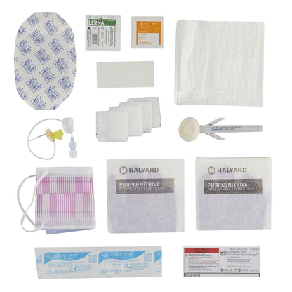 MiniLoc™ Port Access Kit