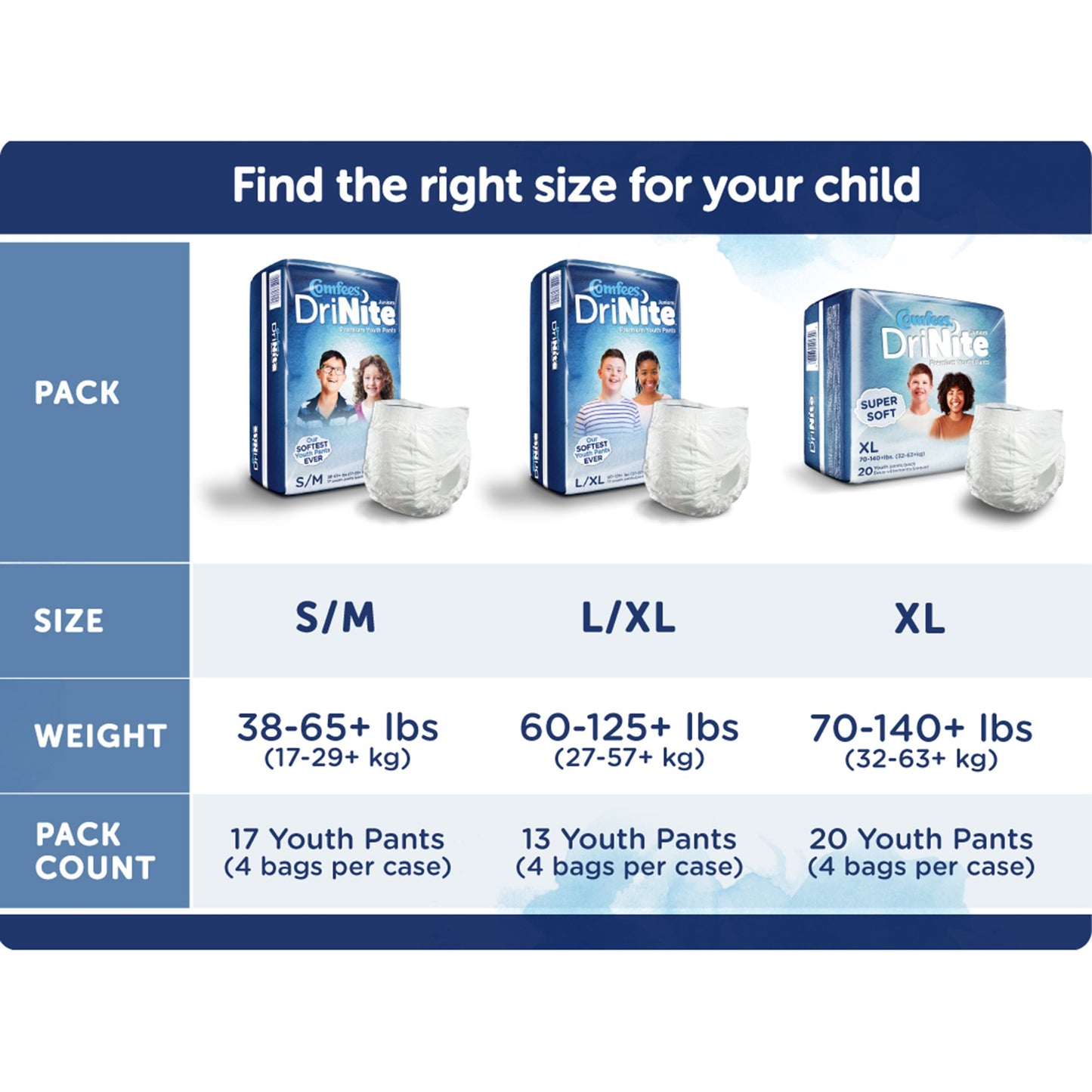 Comfees® DriNite Juniors Youth Heavy Absorbent Underwear Large / Extra Large