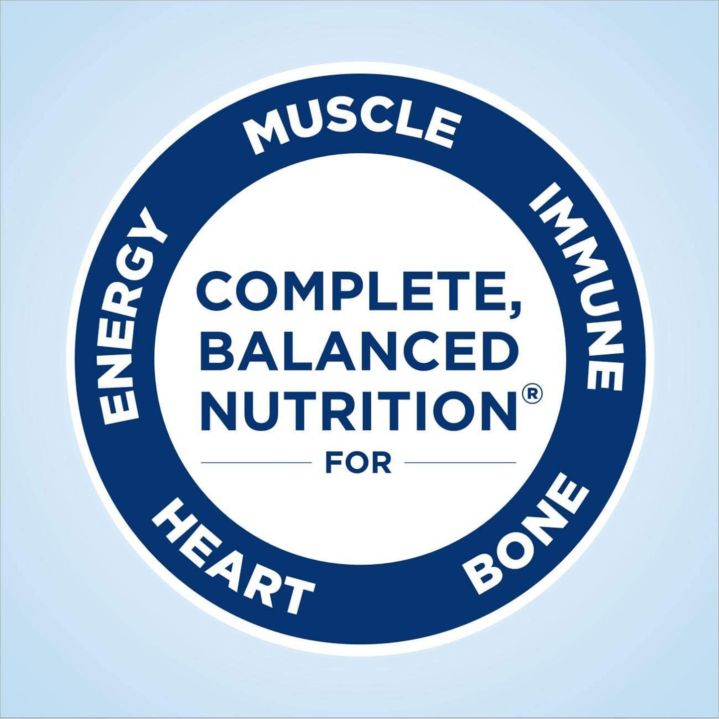 Ensure Complete® Nutrition Shake, Strawberry, 10-ounce bottle