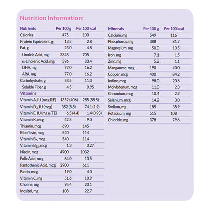 Neocate® Syneo Ready to Use Amino Acid–Based Infant Formula, 400-gram can