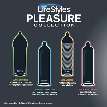 Condom Variety Pack Lifestyles® Pleasure Collection Lubricated One Size Fits Most 36 Per Box