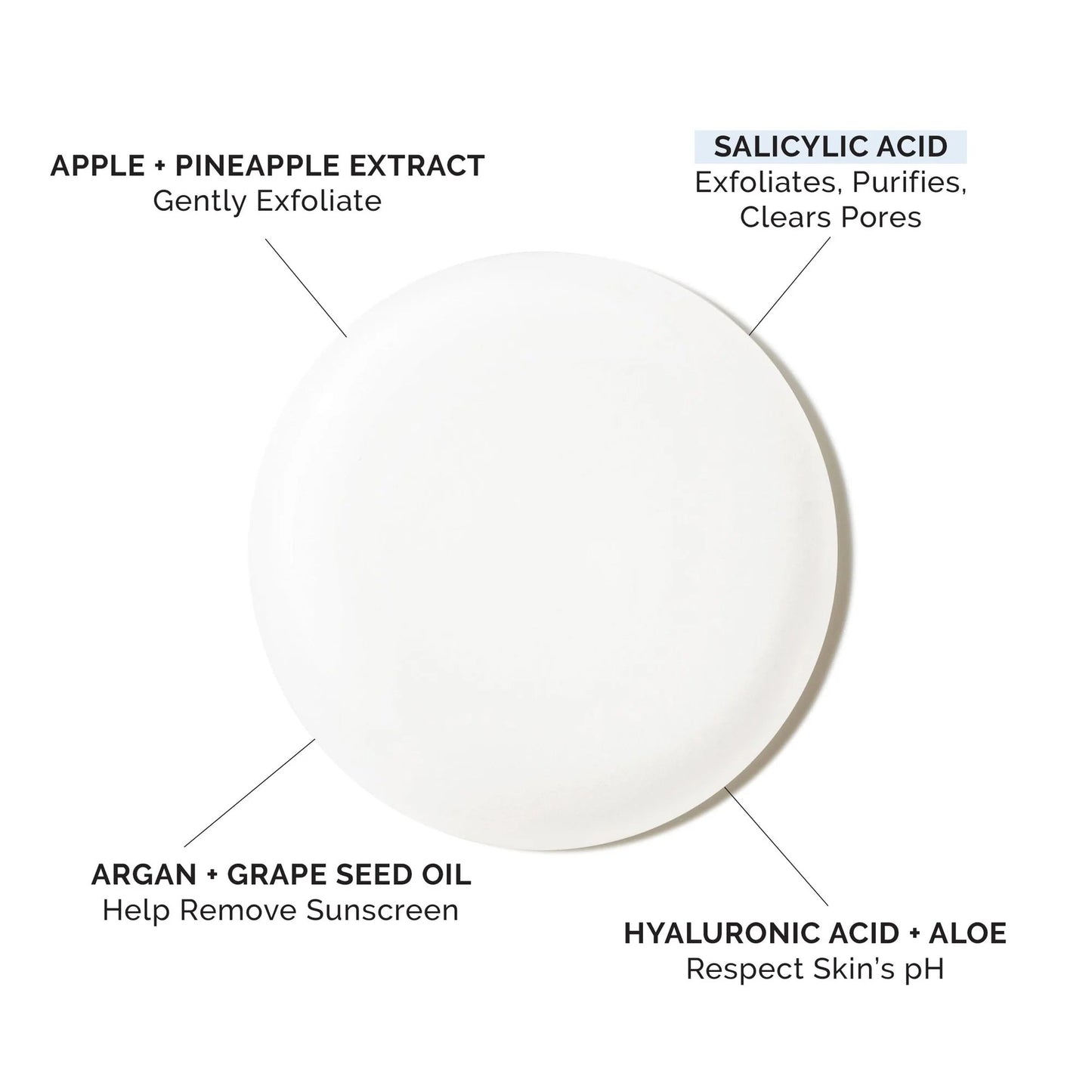 Facial Cleanser MDSolarsciences™ Wash Away Liquid 1.7 oz. Tube Unscented