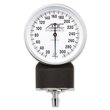 ADC Gauge