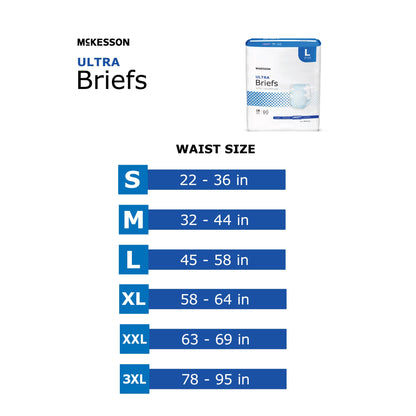 McKesson Ultra Heavy Absorbency Incontinence Brief, Medium