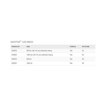 Easy Tap™ Urinary Leg Bag, 1000 mL