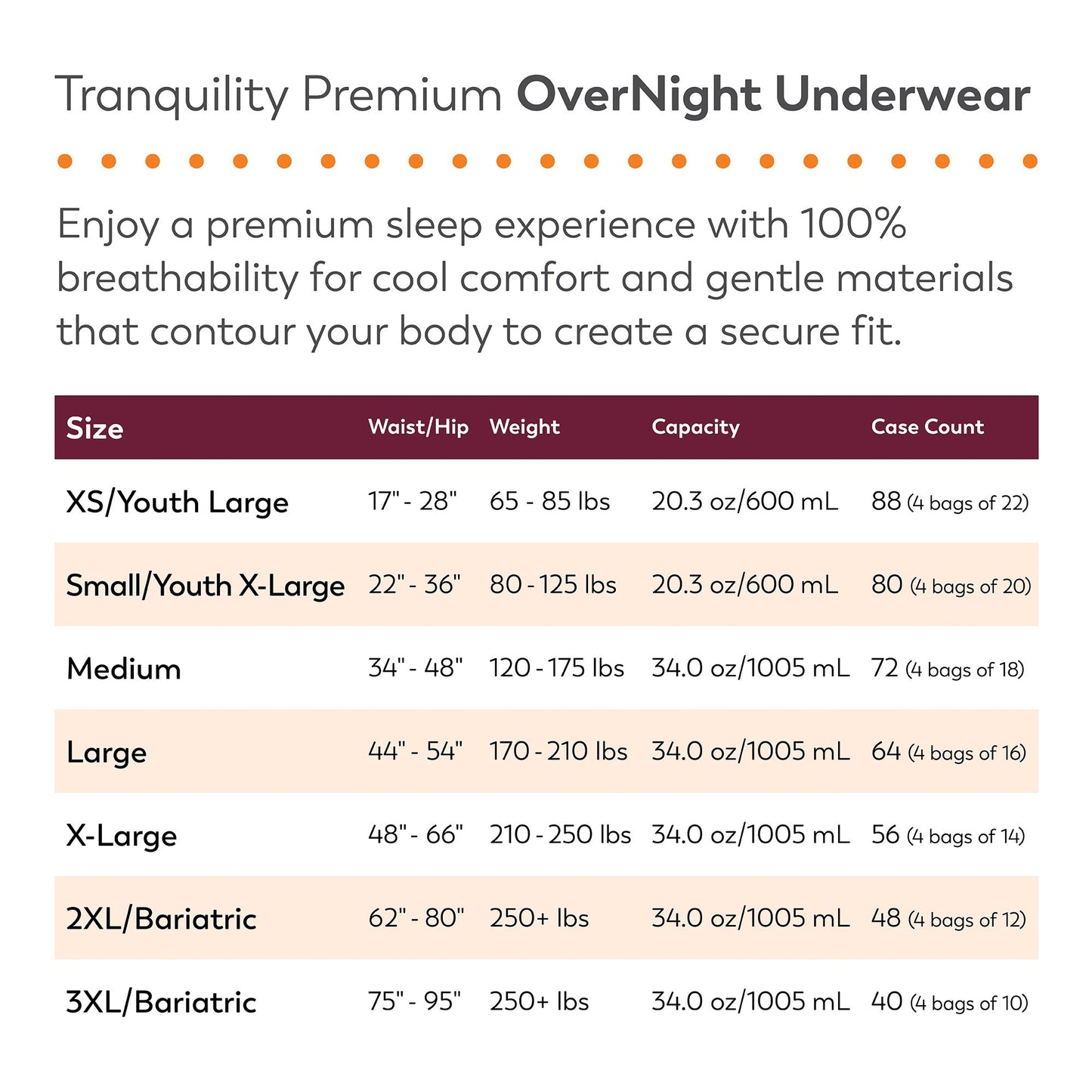 Tranquility 2115 Premium OverNight Disposable Absorbent Underwear, Medium