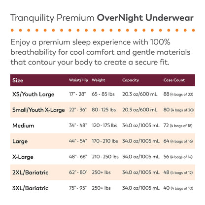 Tranquility 2115 Premium OverNight Disposable Absorbent Underwear, Medium