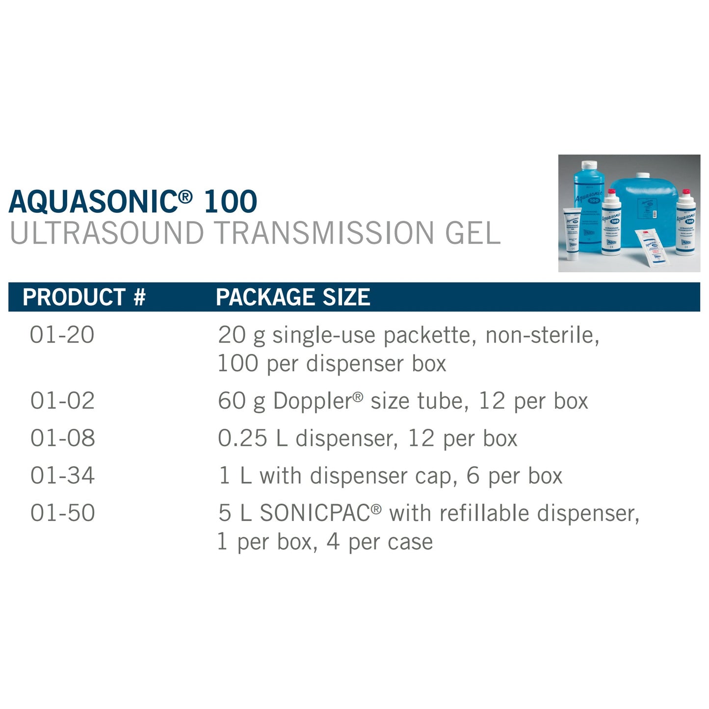 Aquasonic® 100 Sonicpac® Ultrasound Gel