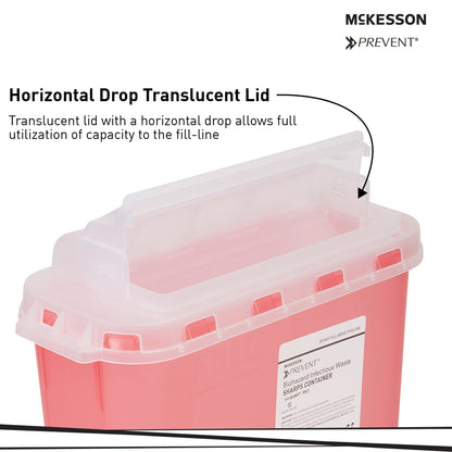 McKesson Prevent® Two-Piece Sharps Container, 5.4 Quart, 11 x 12 x 4-3/4 Inch