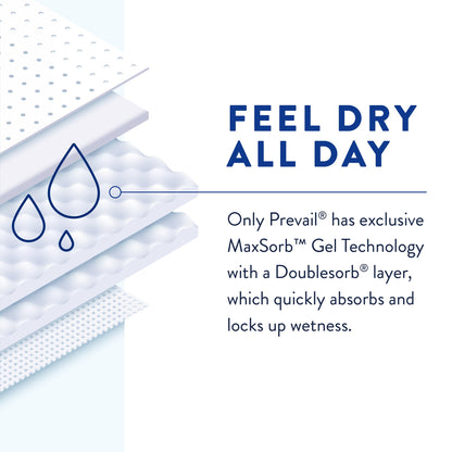 Prevail® Per-Fit® Adult Briefs Maximum Plus Absorbency, Medium