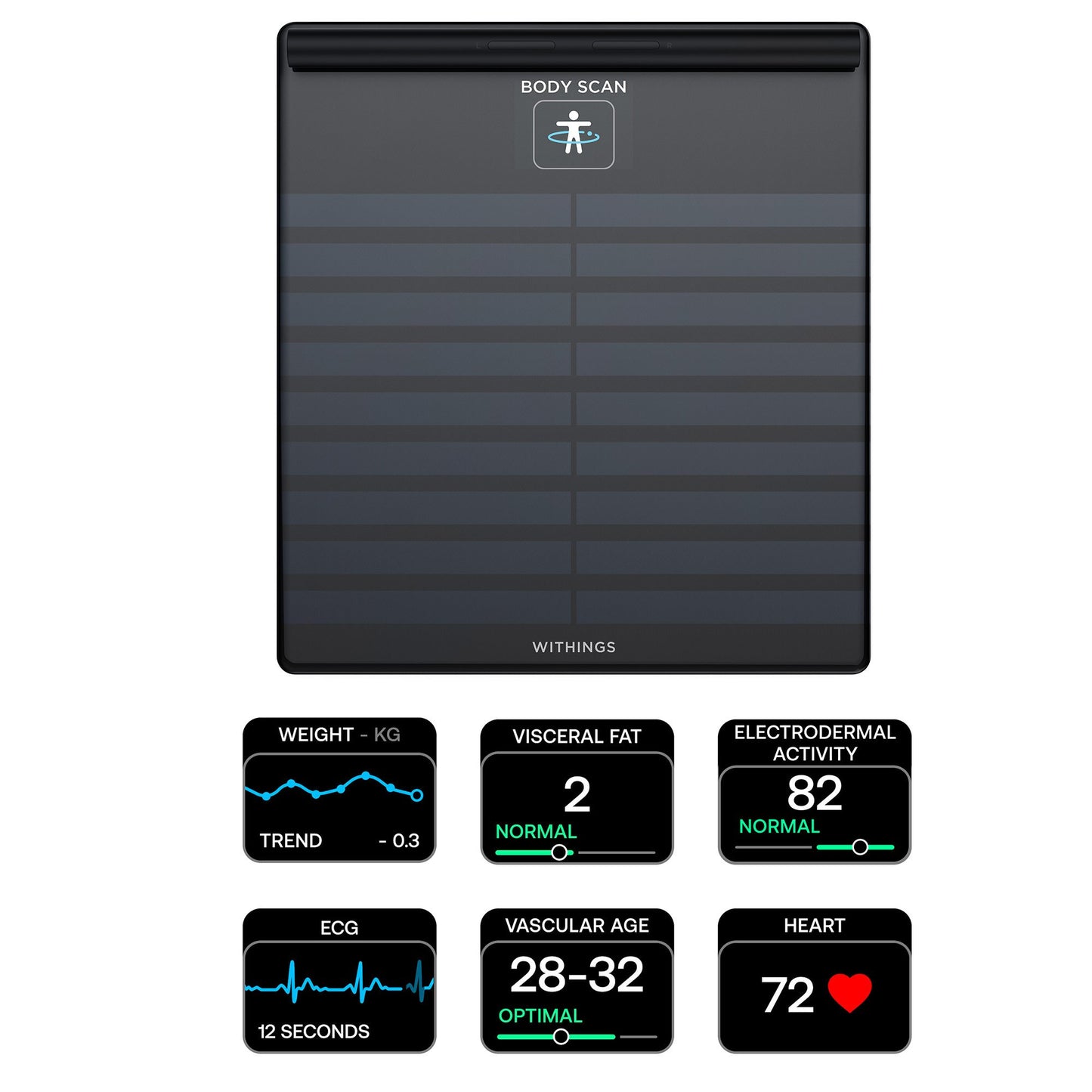 Withings Body Scan Wifi Smart Scale, Black