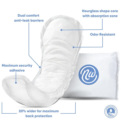 Nexwear Maximum Regular Bladder Control Pads