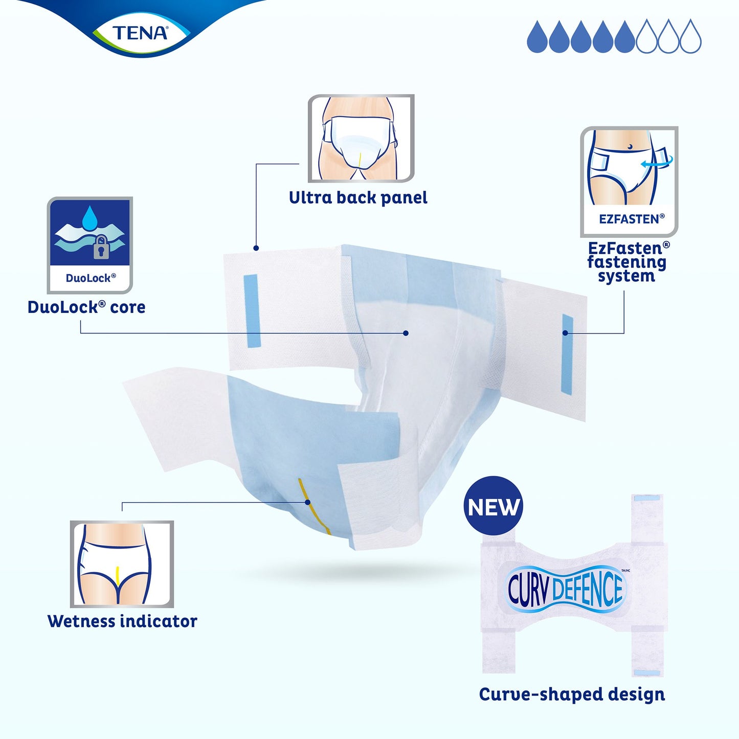 Incontinence Brief TENA Dry Comfort™ Adult X-Large Unisex Disposable Moderate Absorbency