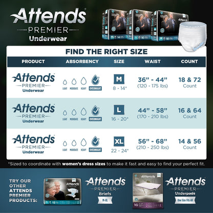 Attends® Premier Underwear, Extra Large