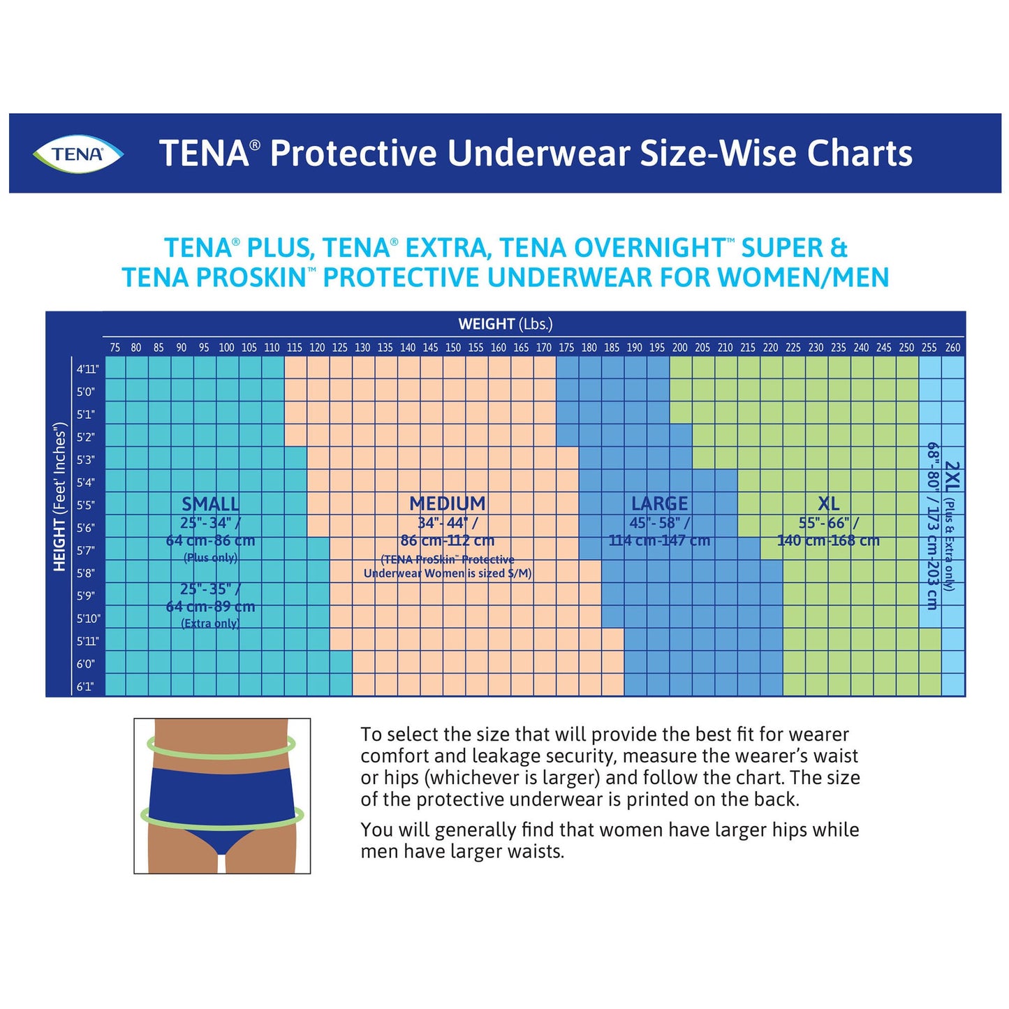 Tena® ProSkin™ Plus Fully Breathable Absorbent Underwear, 2X-Large