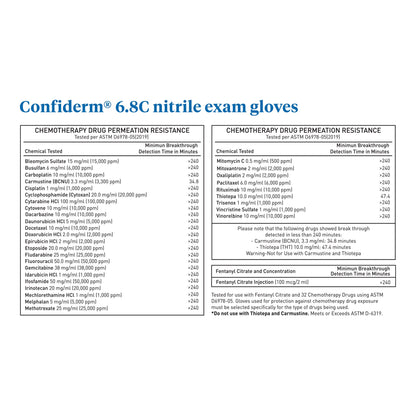 McKesson Confiderm® 6.8C Nitrile Exam Glove, Large, Blue