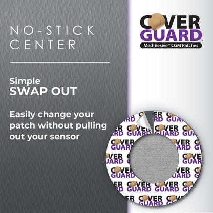 Sensor Overpatch Cover Guard Black For FreeStyle Libre 3