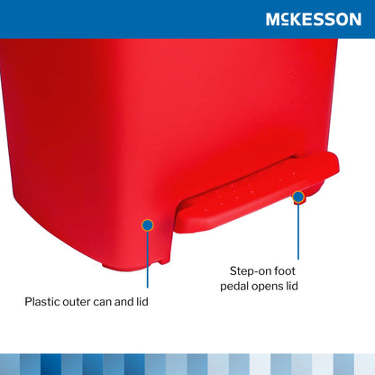 Trash Can McKesson 32 Quart / 8 gal. Red Plastic Rectangular