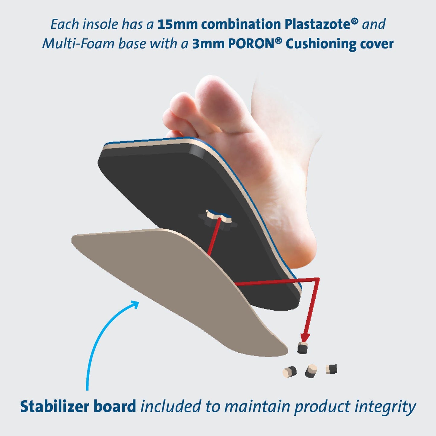 Darco International PegAssist™ Insole, Large