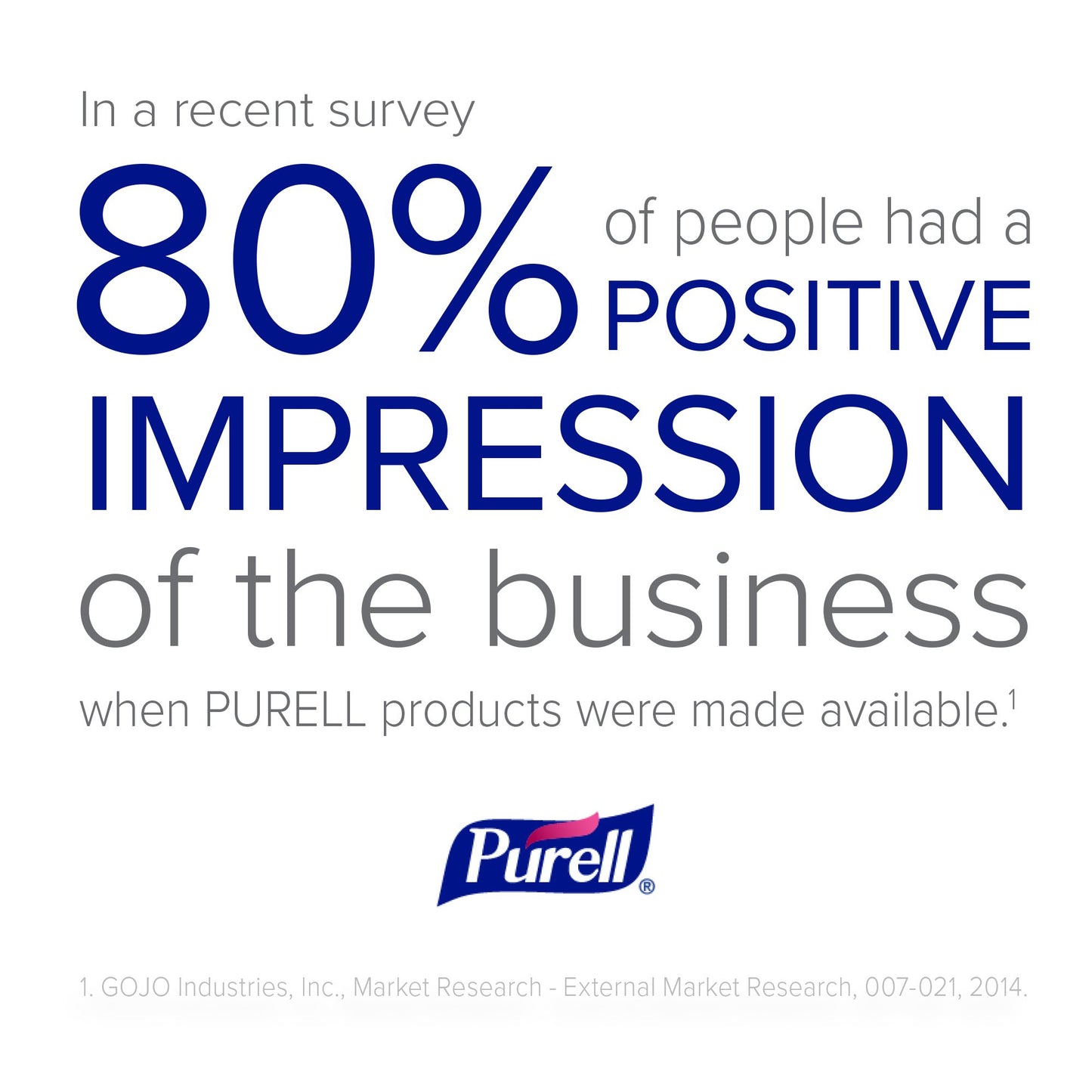 Purell Advanced Hand Sanitizer 70% Ethyl Alcohol Gel, Bottle, 2 ounces