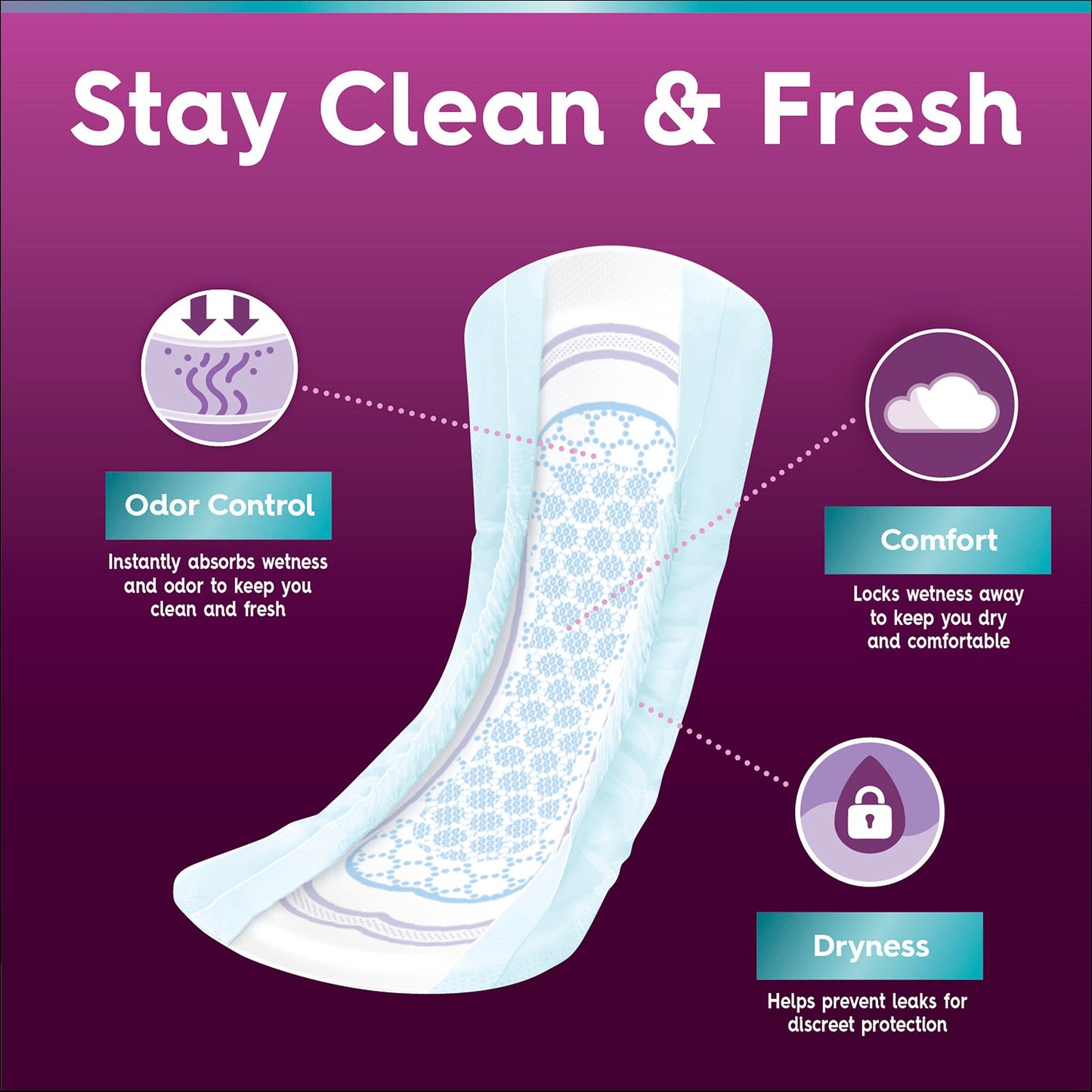 Poise® Fresh Protection™ Ultra Thin Pads, Ultimate Long