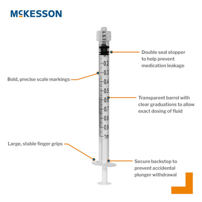 General Purpose Syringe McKesson 1 mL Luer Lock Tip Without Safety