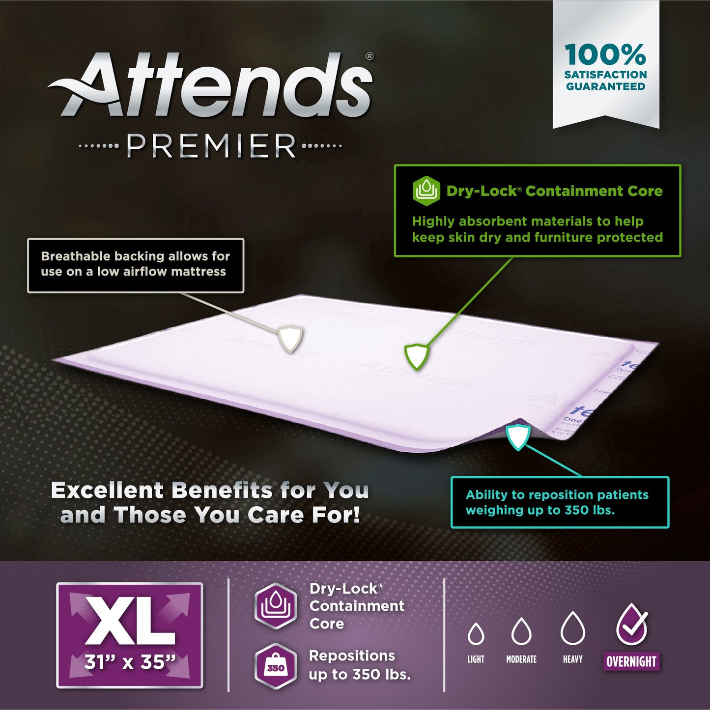 Attends® Premier Underpad, 30 x 36 Inches
