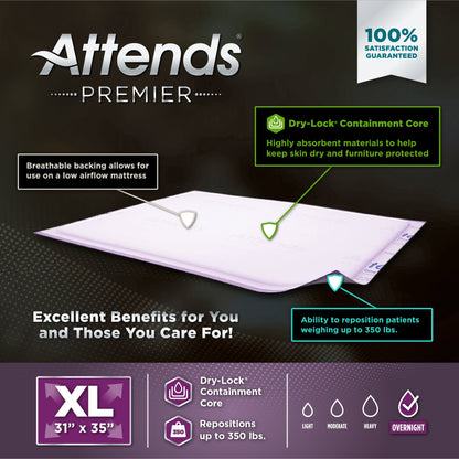 Attends® Premier Underpad, 30 x 36 Inches