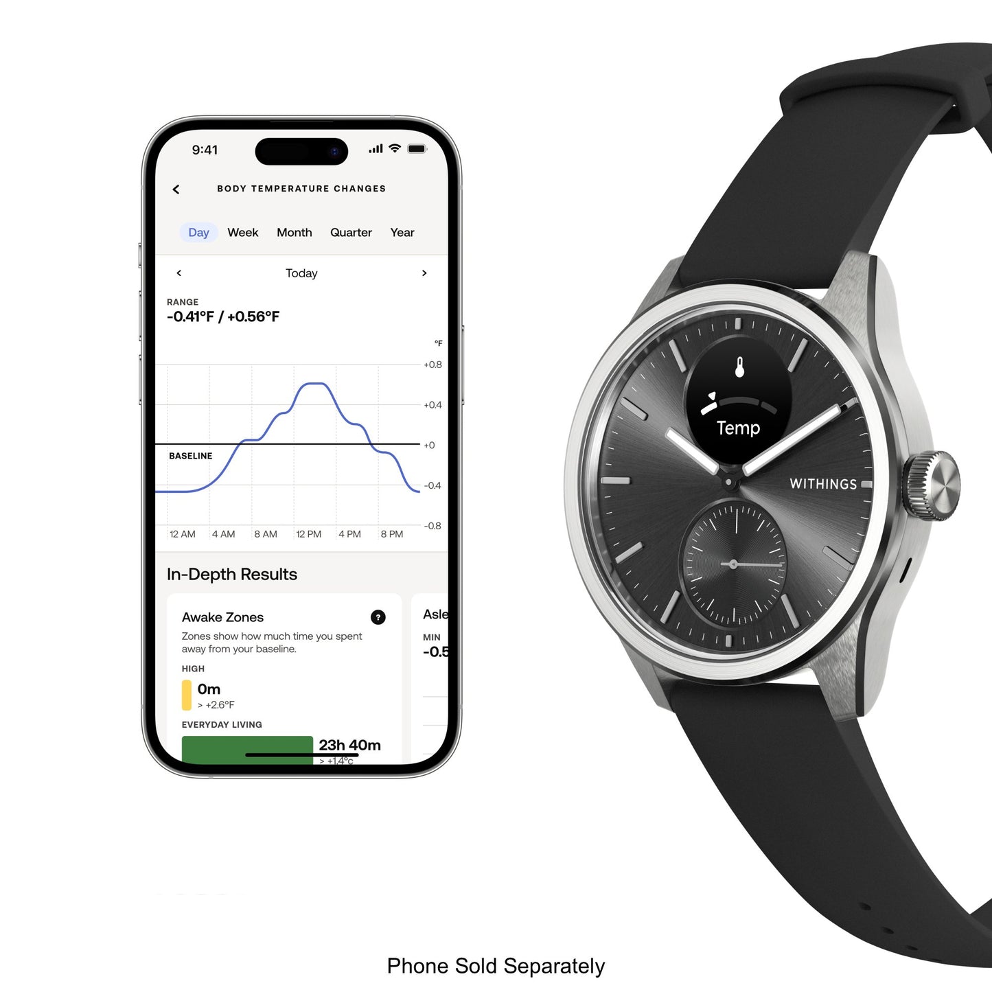 Withings ScanWatch 2 Smart Watch, 42mm, Black