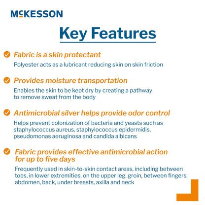 McKesson Silver Moisture Wicking Fabric, 10 x 36 Inch