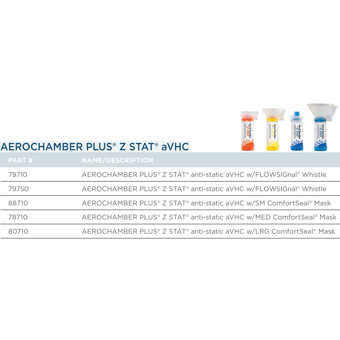 AeroChamber Plus® Z STAT® Holding Chamber