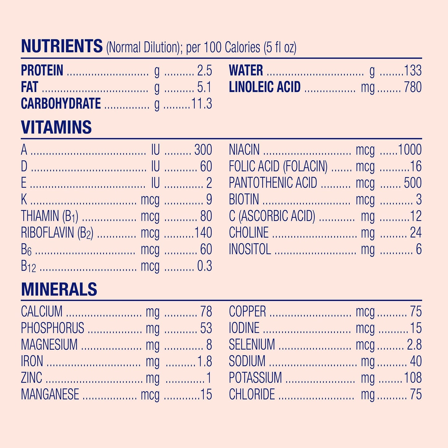 Enfamil® A.R.™ Lipil® Powder Infant Formula, 12.9-ounce can